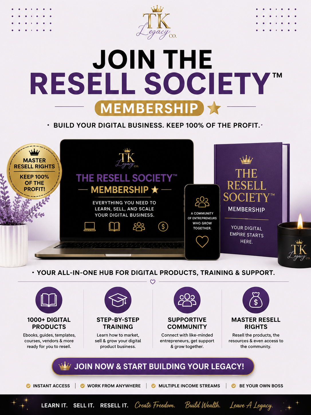 The Resell Society™ Membership ⭐
