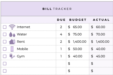 The Legacy Budget Tracker